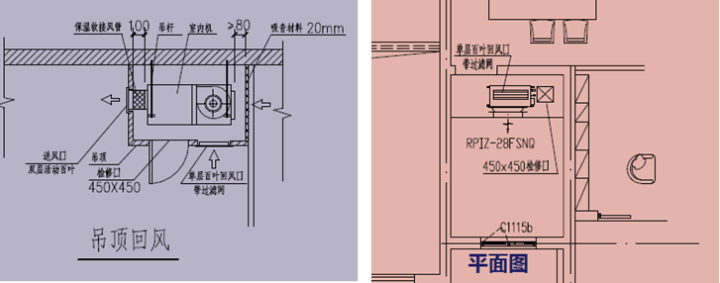 为了降低风管机的噪声,在一定条件下,可以采用吊顶回风,风管机不采用