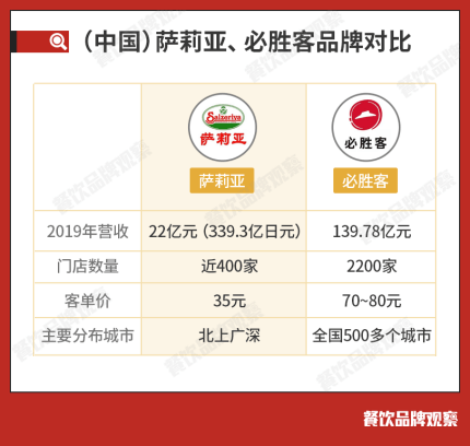 人均消费什么意思_中国人均水果消费支出