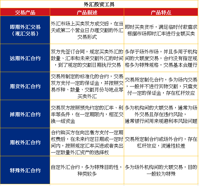 上海社区流动人口怎么缴纳(2)