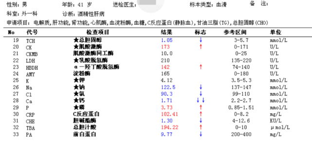 酒精性肝病有多可怕?