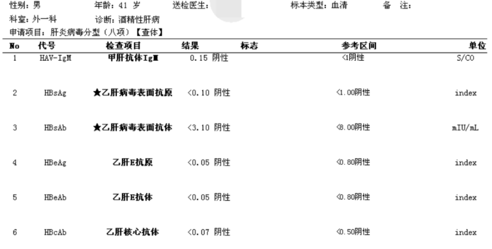 酒精性肝病有多可怕?