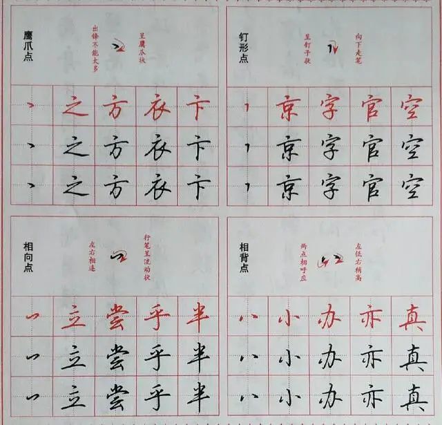 硬笔行书漂亮钢笔字笔画字帖教程