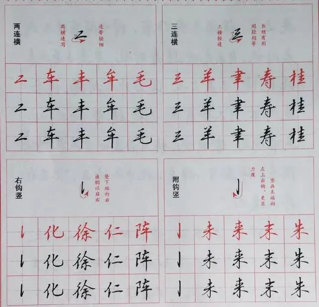 硬笔行书漂亮钢笔字笔画字帖教程