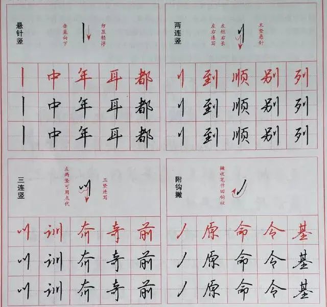 硬笔行书漂亮钢笔字笔画字帖教程