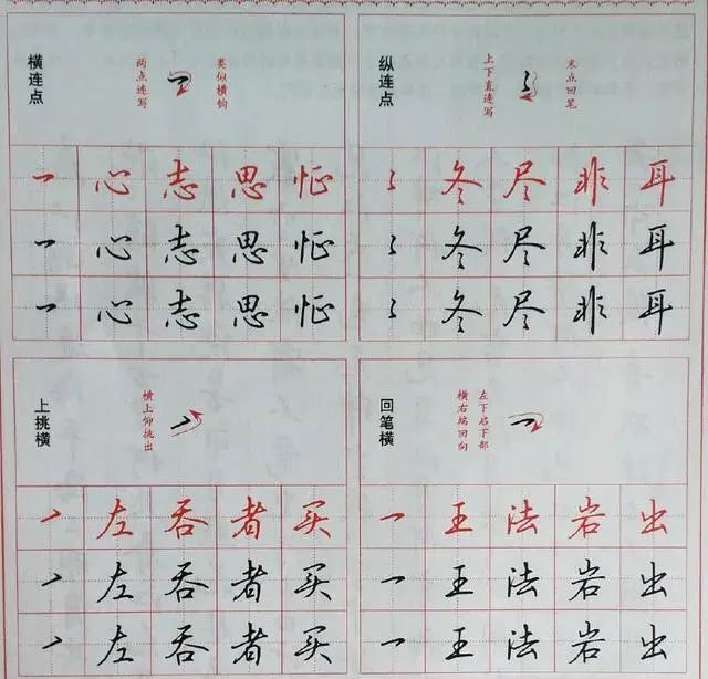 硬笔行书漂亮钢笔字笔画字帖教程