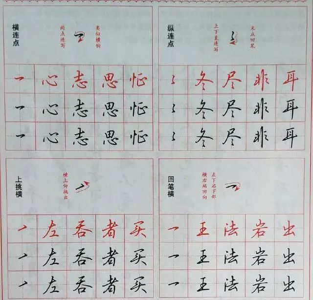 硬笔行书漂亮钢笔字笔画字帖教程