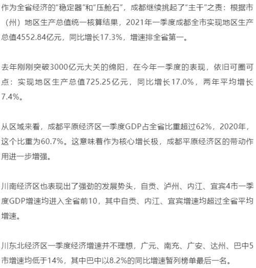 重磅一季度宜宾gdp数据来了_初入恒指期货的交易者该遵守的规则