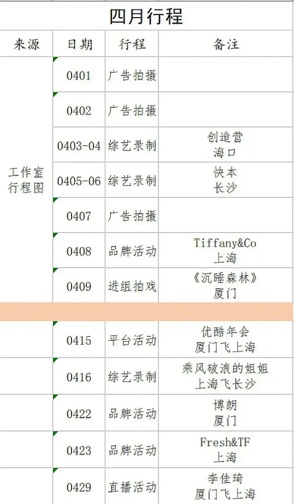 龚俊4月行程密集广告拍戏两头扎网友看不下去心疼乔欣