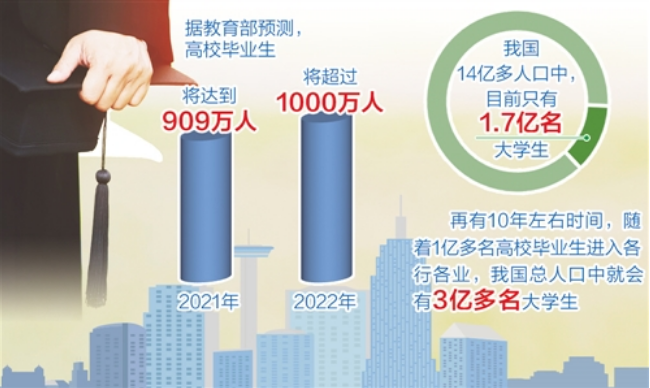 2020 人口出生_2020年中国人口出生图(3)