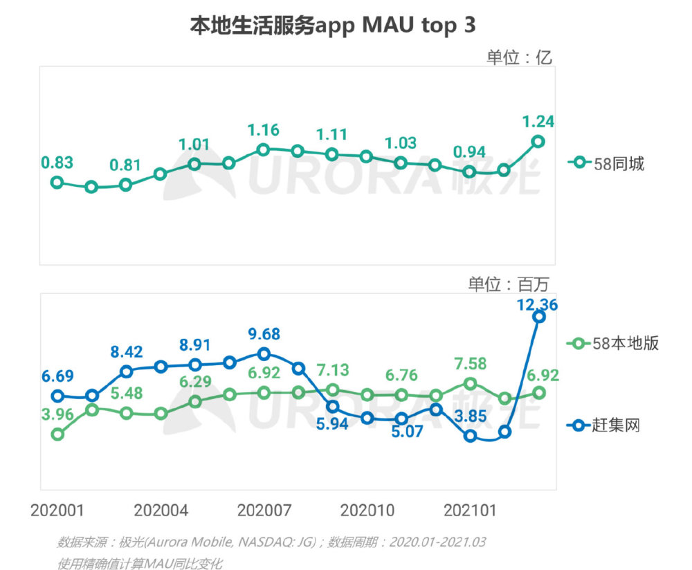 微山县面积及2021年gdp_济宁市各区县 邹城市人口最多GDP第一,微山县面积最大