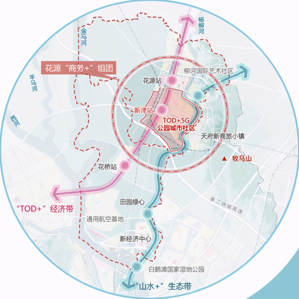 11宗土地将入市,新津站tod公园片区释放投资机会!