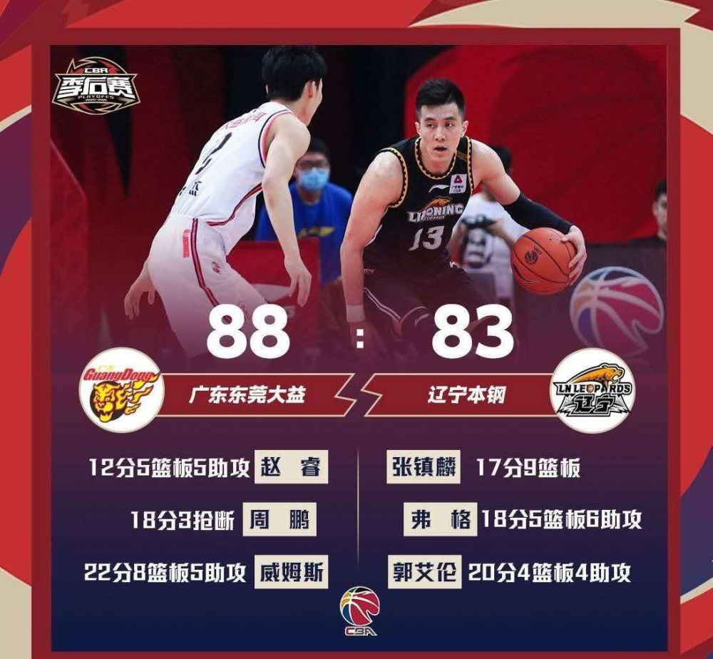 cba总决赛,辽宁输球的罪魁祸首原来是他?