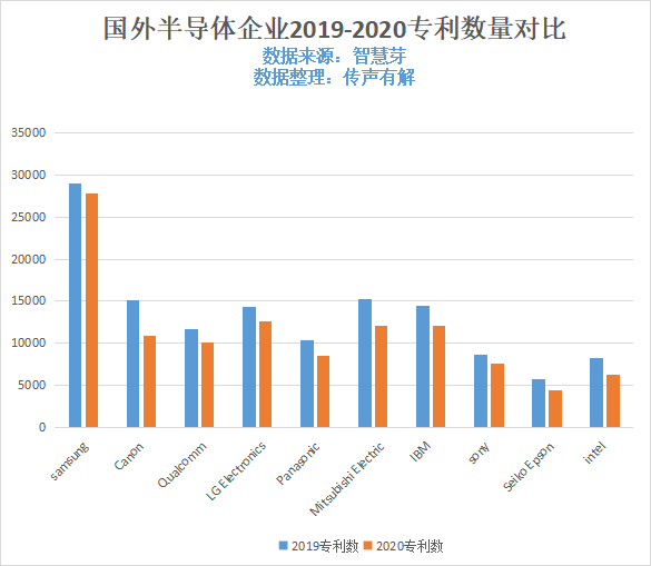 华为一年为东莞创造多少gdp_绿色数据中心是如何炼成的(3)
