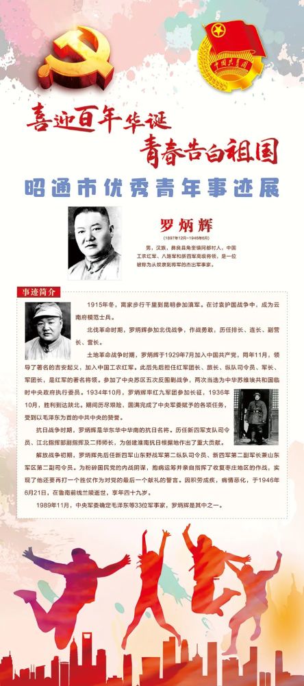 喜迎百年华诞青春告白祖国昭通市优秀青年事迹展一罗炳辉