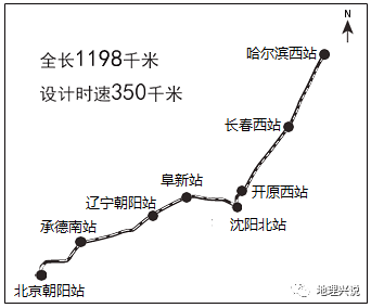 12.京哈高铁(   )