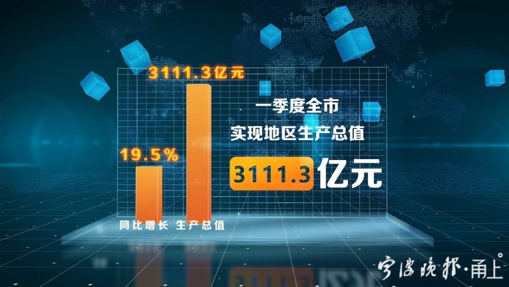 浙江慈溪市gdp19年是多少亿_重磅 慈溪城市规模升格,由小城市调整为中等城市(2)