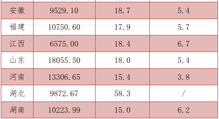 2021香港和澳门gdp_香港和澳门的人均收入比日本还高,两特区哪个的经济更强(3)