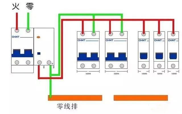 这是因为,1p空开在断开电路时,只能切断火线,此时线路中的零线依旧是