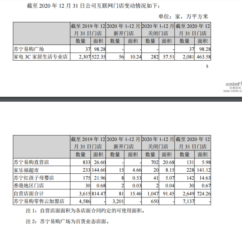 红孩子简谱_我们都是红孩子的简谱(3)