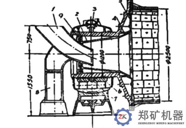 湿式球磨机进料方式