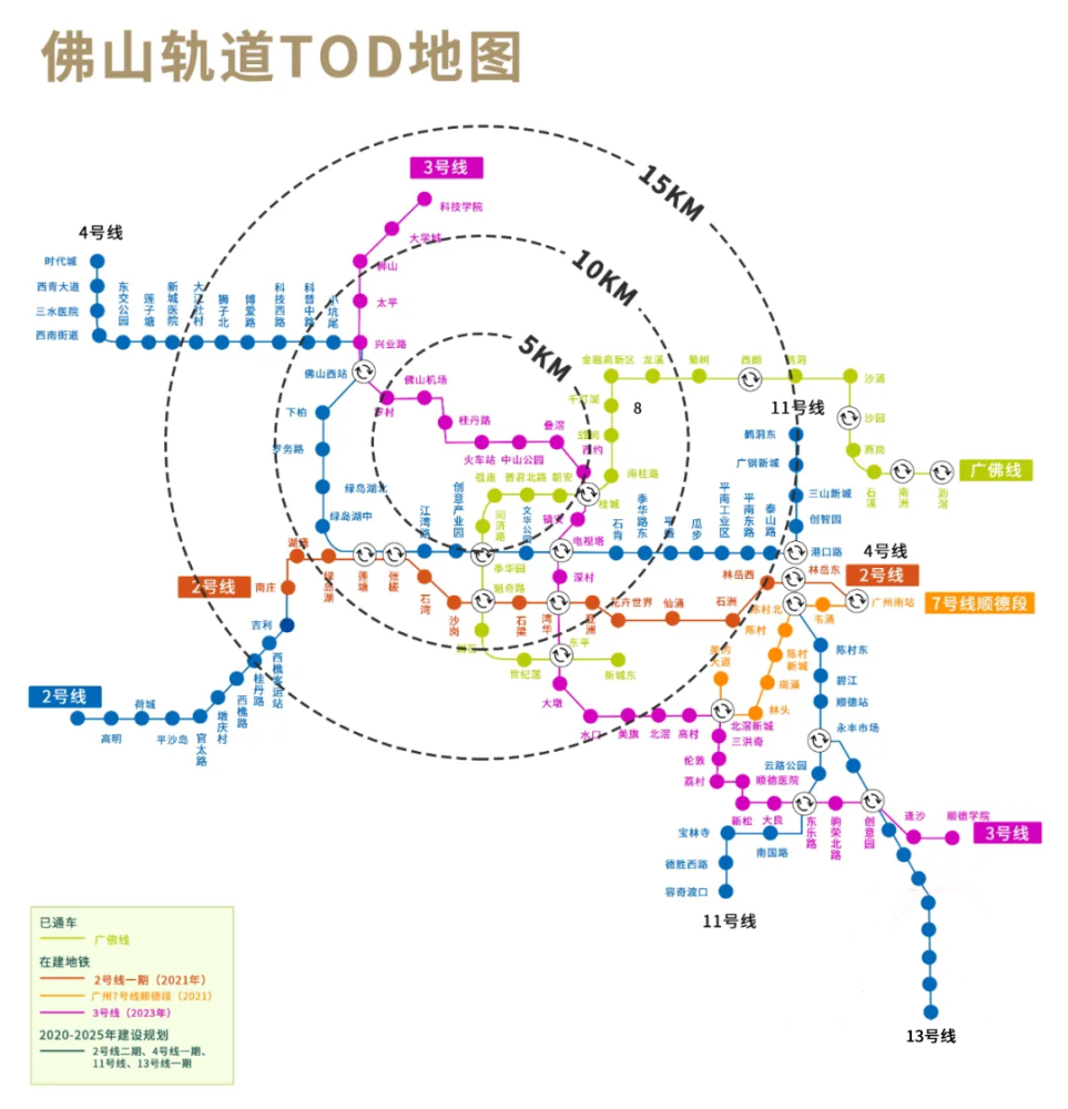 提速建设广州地铁28号线佛山段,广佛环线佛山段等项目