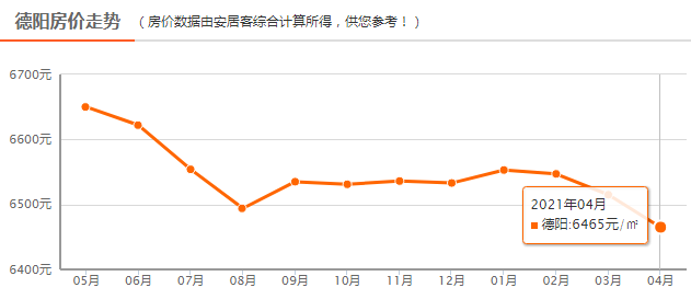 今日头条南充gdp_今日头条 广东21市GDP最新数据出炉,我们和平在