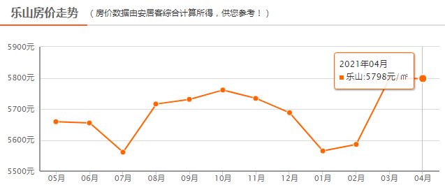 一季度绵阳gdp