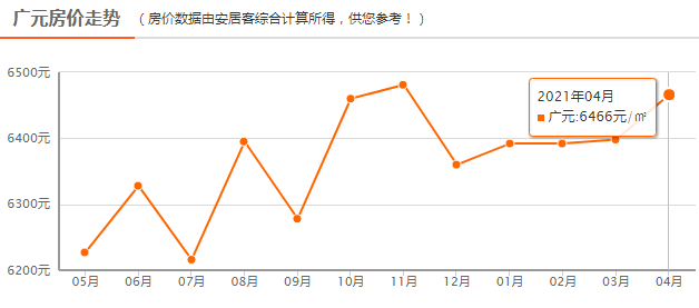 2021南充gdp(3)