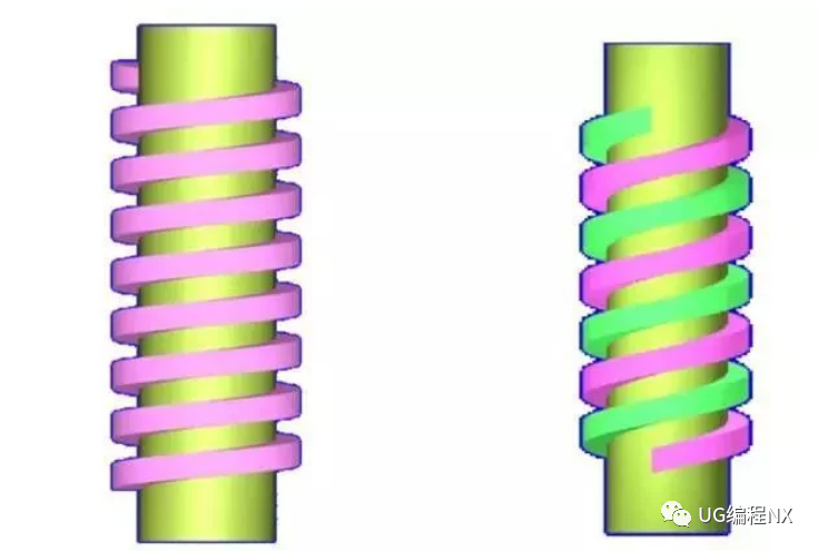 ug编程螺纹常识,你都知道吗?