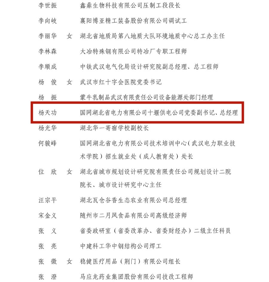 湖北省十堰市2021gdp_湖北十堰的2018年GDP,拿到江西省可排名第几(3)