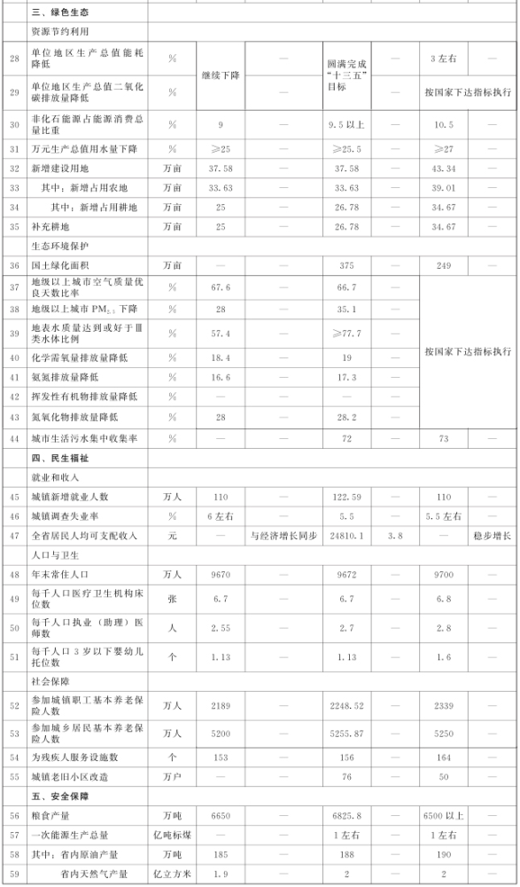 河南2021经济总量_河南牧业经济学院(2)