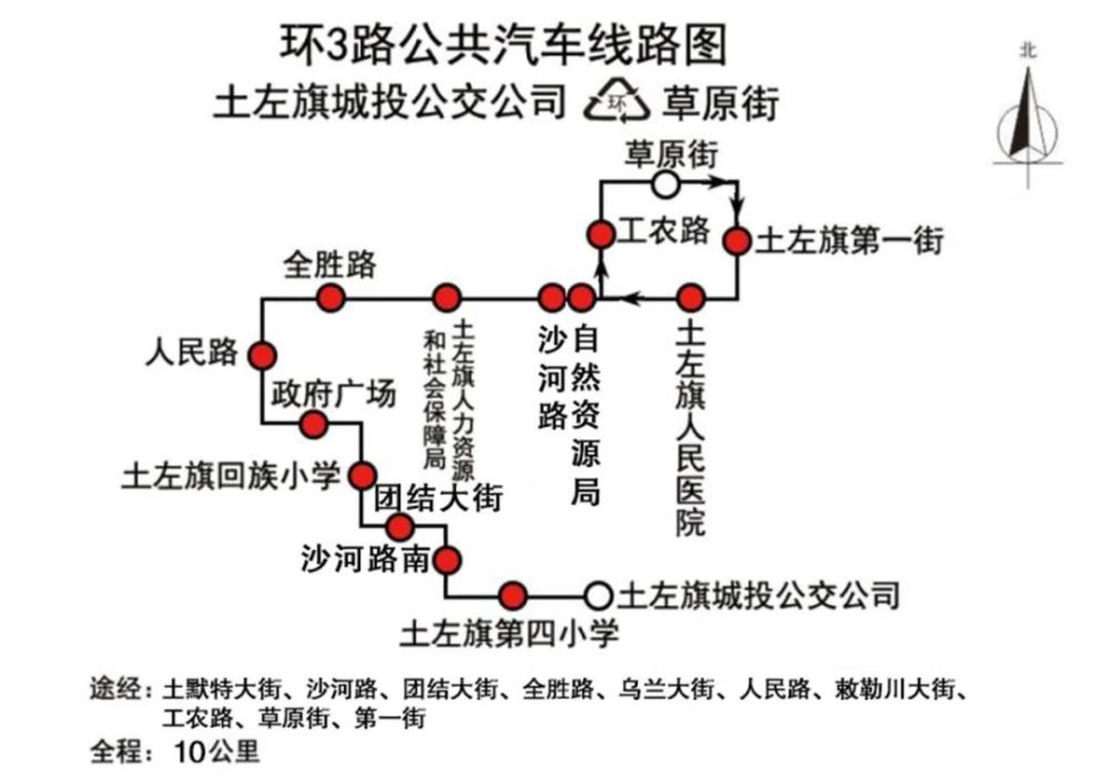 察素齐人口_WHAT 察素齐到北京动车开了 3小时就能到(3)