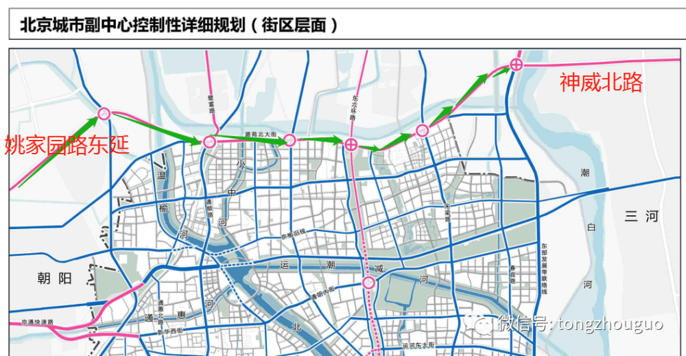 北三县喜讯!神威北路-姚家园路,厂通路等,开工时间定了