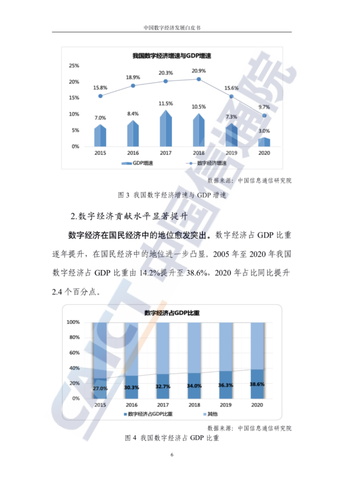 2020年张家界市GDP_2016 2020年张家界市地区生产总值 产业结构及人均GDP统计