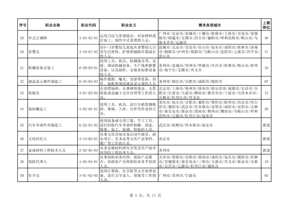 人口疏散的三种类型_指纹的三种类型图片(2)