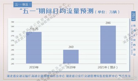 湖北襄阳山东日照gdp比较_湖北襄阳与山东济宁的2020上半年GDP出炉,两者排名怎样(2)