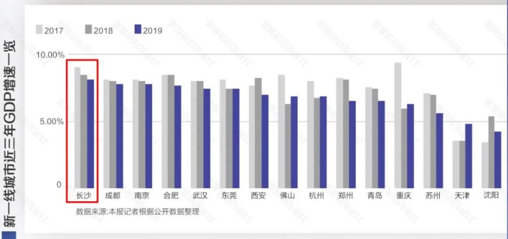 济南人口_中秋遇上国庆,人口密度热力图揭秘济南人都去哪儿了