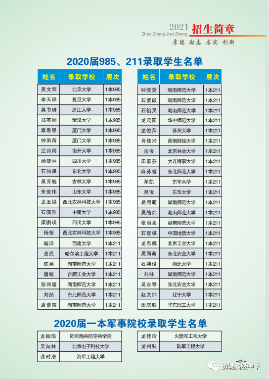 边城高级中学2021招生简章