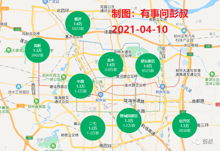 西安,郑州,太原,成都,长春,2021年第一季度房价数据