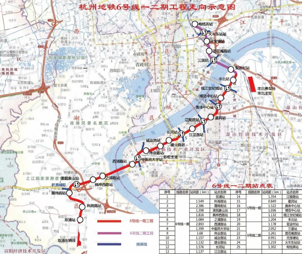 杭州地铁6号线二期实现全线"轨通"