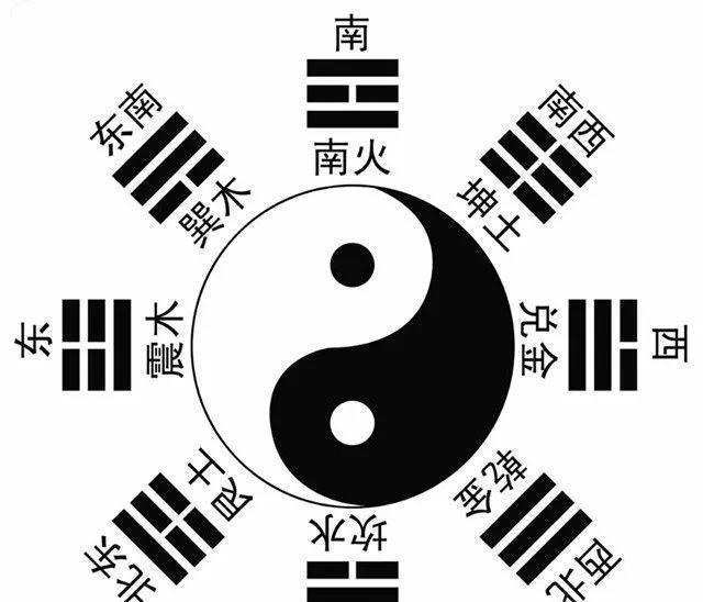 上厕所为什么用"上,下厨房为什么用"下,看后涨知识了|厨房|五行