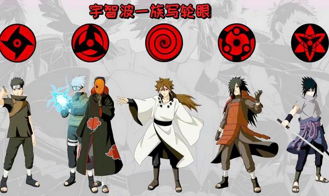 看完整部《火影》才发现,没人比宇智波一族更懂