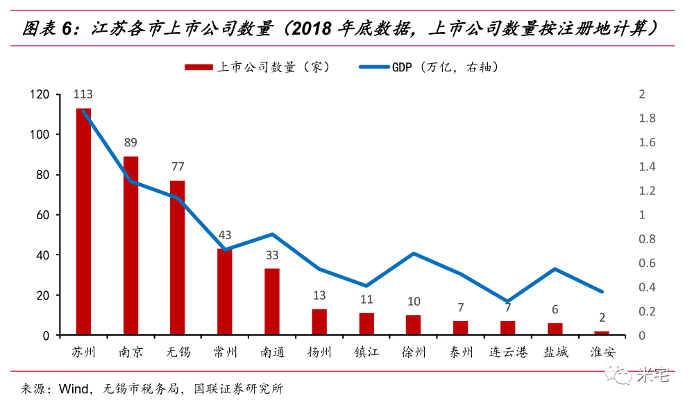 gdp和ndp之间的常识_赵鑫胜利 8.29午评GDP来袭黄金迎大行情 跟上操作等翻仓(2)