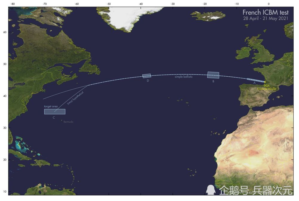 法国导弹的飞行轨迹示意图