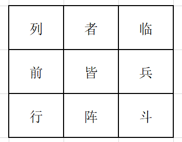 易学应用基础知识之一:《奇门遁甲》的来源与发展应用