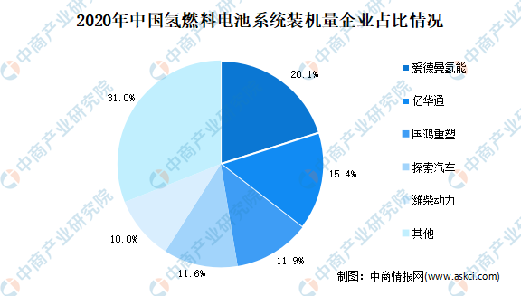 2020西北五省经济总量_西北五省地图(3)