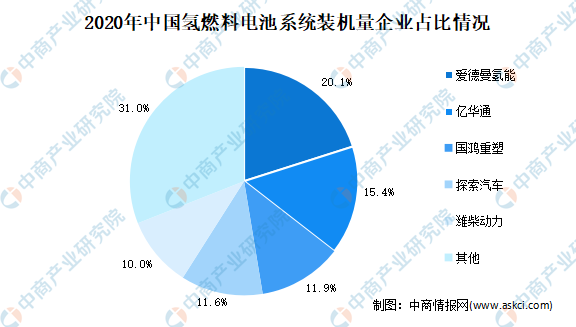 五里墩的发展人口_汉阳五里墩规划效果图(2)