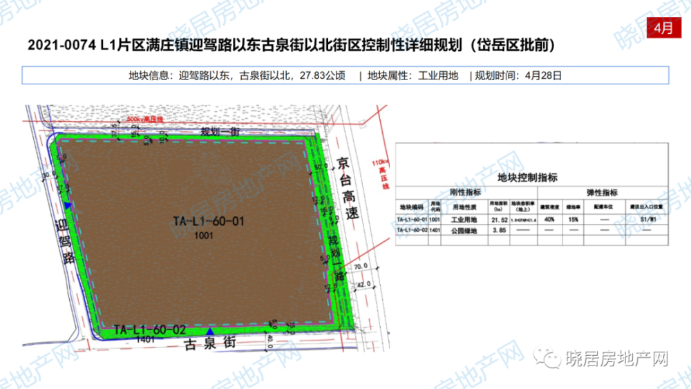 满庄镇迎驾路以东古泉街以北规划工业用地,占地27.83公顷.