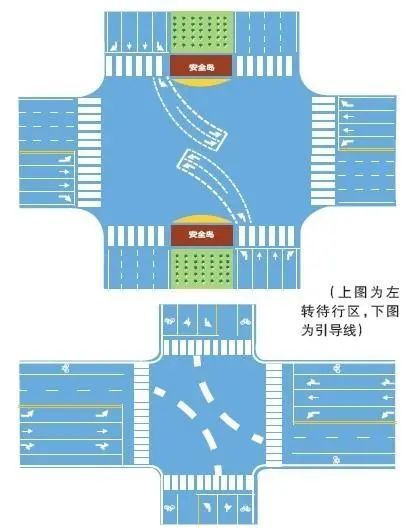 新民路与宜禾路口 滨江大道与翠竹路口 "左转弯待转区"与"左转引导线"