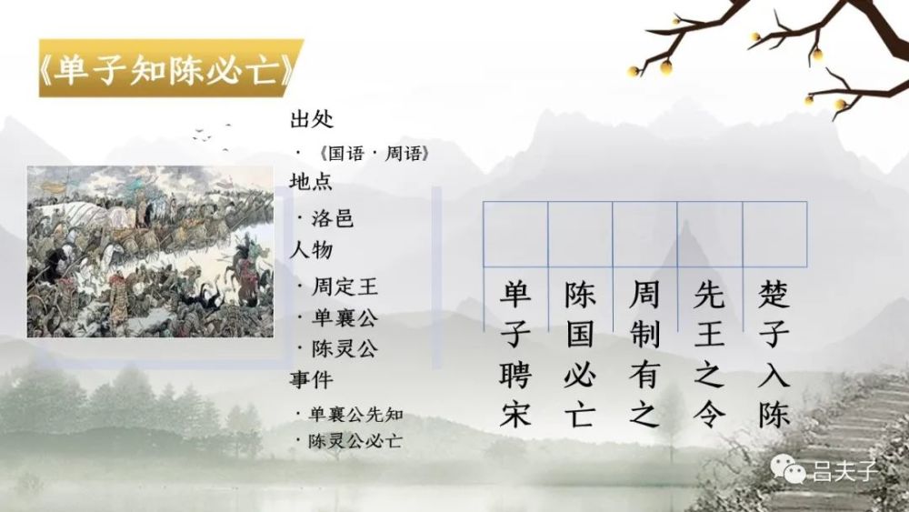 单子知陈必亡:单襄公先知,陈灵公必亡!